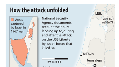 How the Israeli attack unfolded