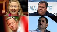 2016 presidential possibilities