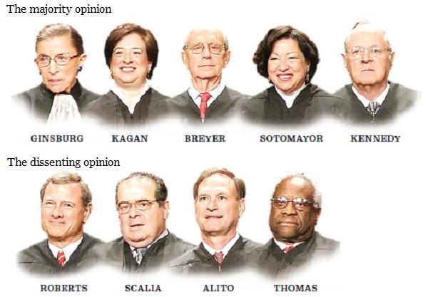 The Supreme Court S New View Of Equal Justice Latimes