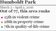 More Humboldt Park crime &raquo;