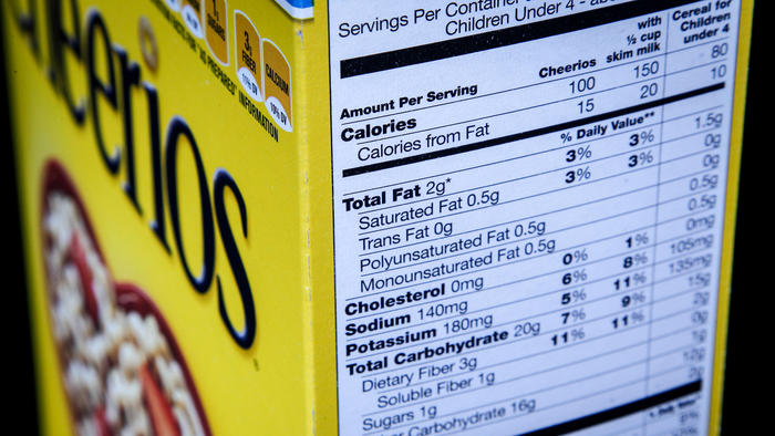 APphoto_FDA Nutrition Facts Label