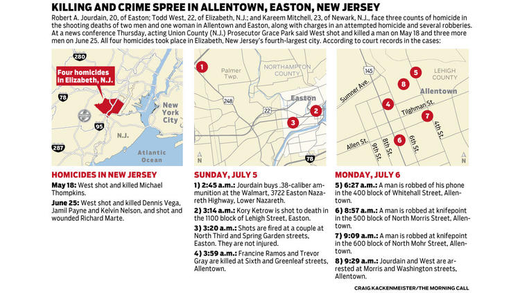 GRAPHIC: New Jersey and Pennsylvania shooting spree