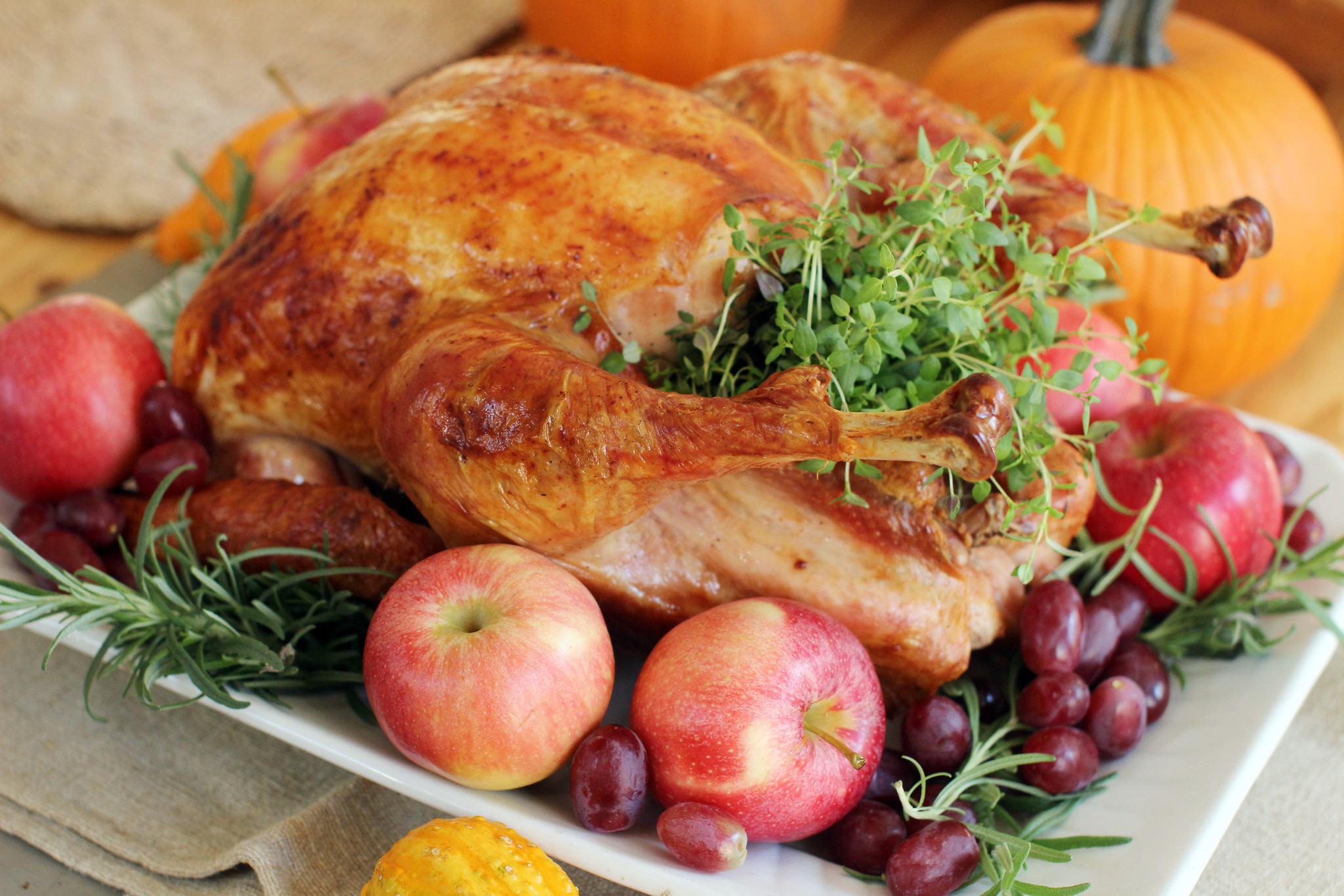 Pictures: Top Thanksgiving Foods - Daily Press