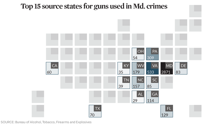 Maryland gun trace graphic