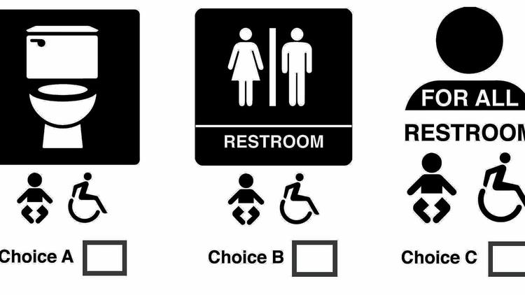 Gender-neutral bathrooms