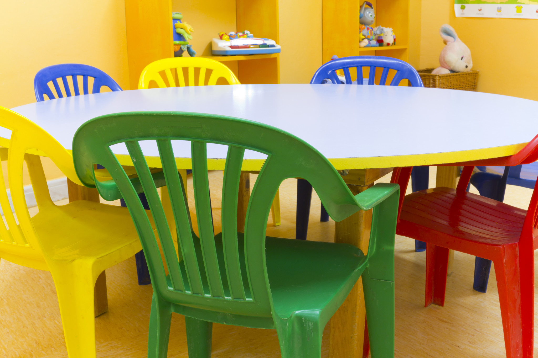 What You Need To Know About Daycare Furniture Daycare Furniture