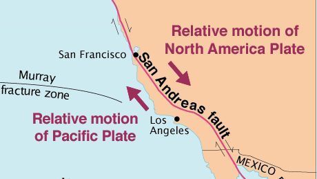 Los Angeles is slowly moving closer to San Francisco as a result of earthquake activity on the San Andreas fault.