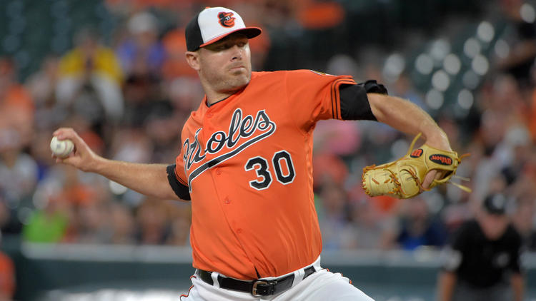 Orioles' pending free agents 2017
