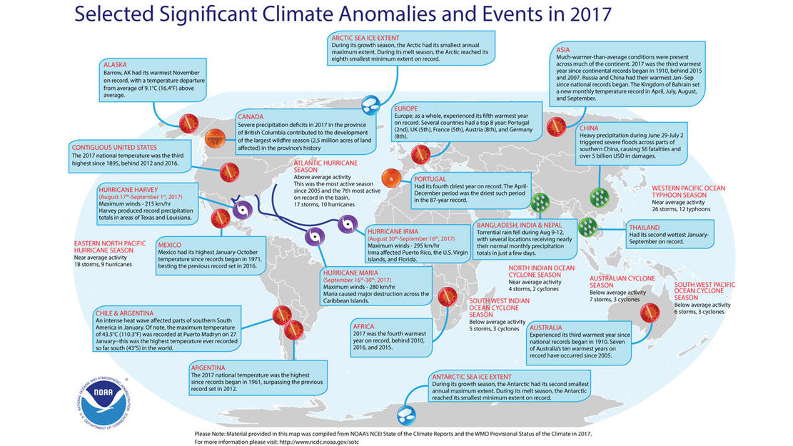 A map of some noteworthy climate and weather events that occurred around the world in 2017. — Source: NOAA/NCEI.