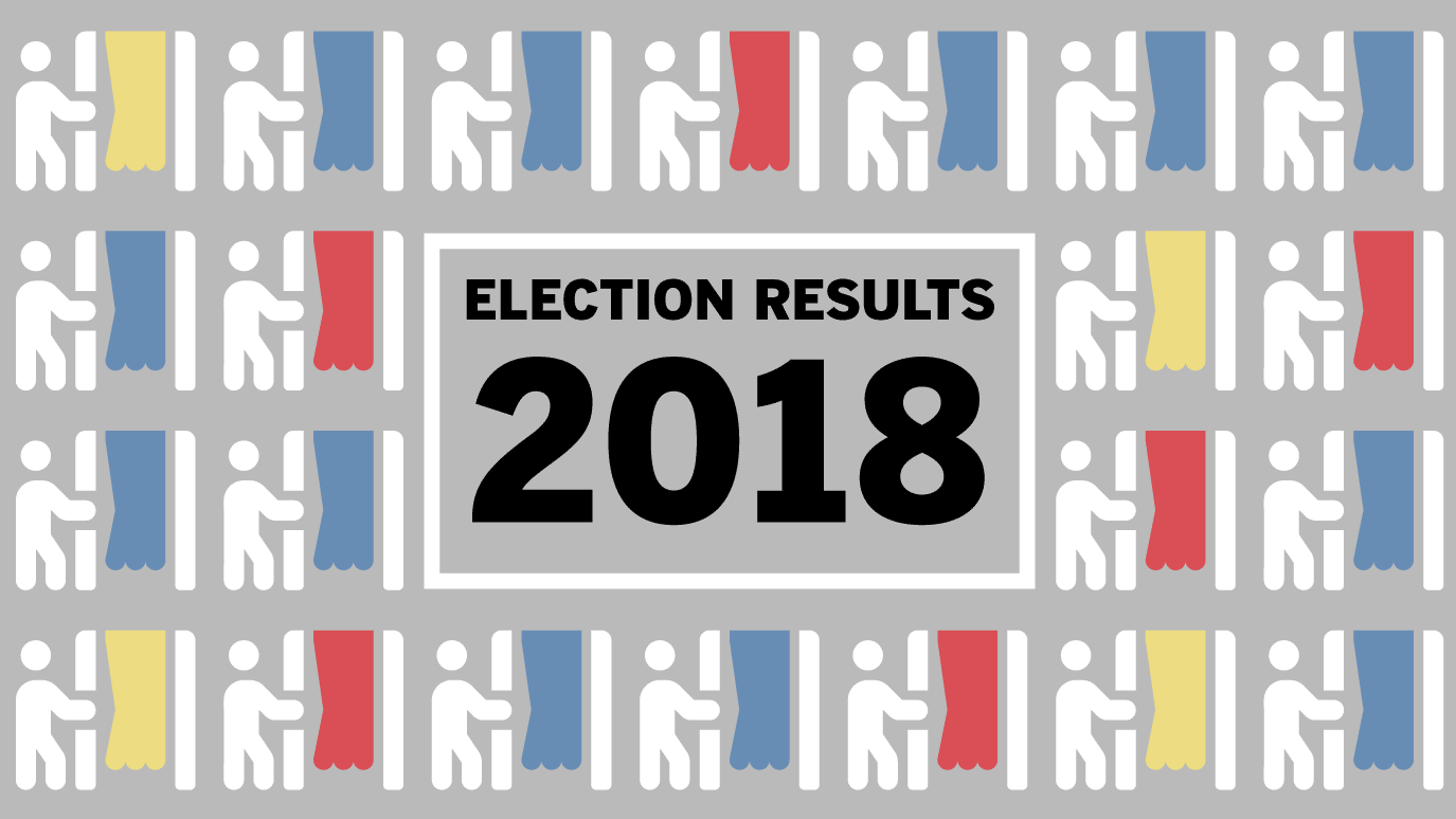 U.S. midterm election results 2018 - Los Angeles Times