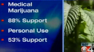 Poll shows support for medical marijuana on the rise