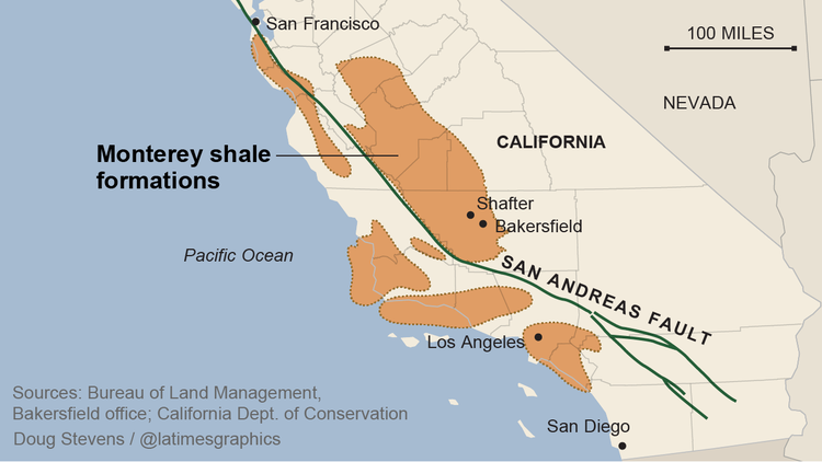Monterey shale formations