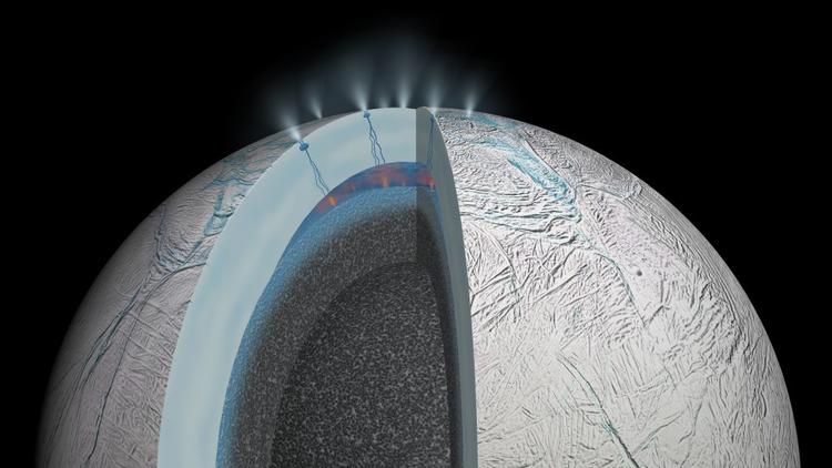 Enceladus ocean