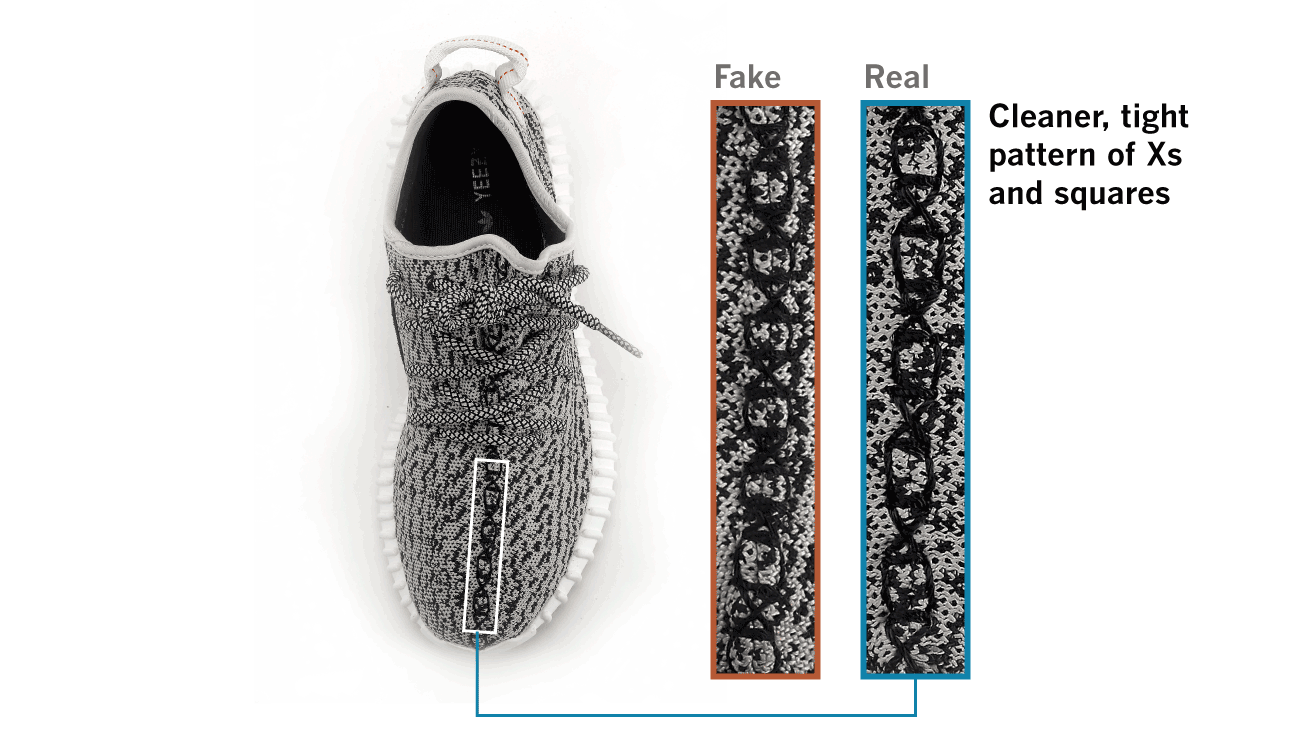Cheap Adidas Yeezy Boost 350 V2 Mens 115 Mono Mist European Exclusive Originals Kanye