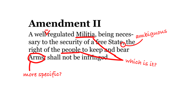 The 2nd Amendment is 145 characters. How would you rewrite it?