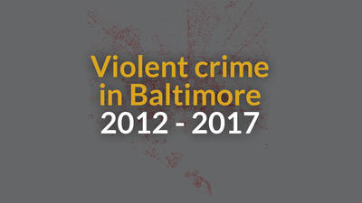 Violent crime in Baltimore, a data analysis of 2012 to 2017