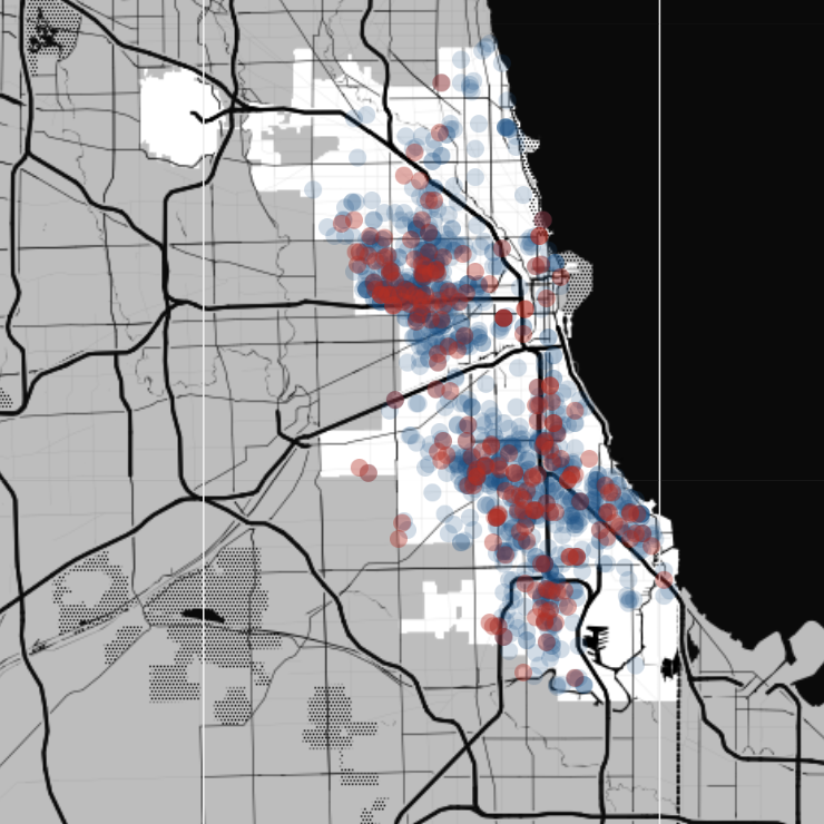 Heat, Weekends, Aggression and Chicago Summer Shootings